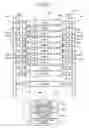 Fig. 23 - Display device