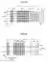 Fig. 28 - Display device