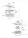 Fig. 07 - Reduction of touchscreen bounce