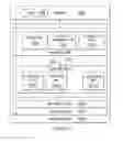 Fig. 11 - Reduction of touchscreen bounce