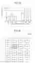 Fig. 24 - Detection device and display device