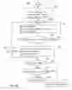 Fig. 14 - Rejecting extraneous touch inputs in an electronic presentation system