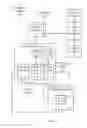 Fig. 02 - CHANNEL SCAN ARCHITECTURE FOR MULTIPLE STIMULUS MULTI-TOUCH SENSOR PANELS