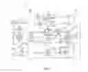Fig. 08 - CHANNEL SCAN ARCHITECTURE FOR MULTIPLE STIMULUS MULTI-TOUCH SENSOR PANELS