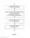 Fig. 10 - CHANNEL SCAN ARCHITECTURE FOR MULTIPLE STIMULUS MULTI-TOUCH SENSOR PANELS