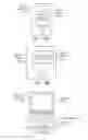 Fig. 16 - CHANNEL SCAN ARCHITECTURE FOR MULTIPLE STIMULUS MULTI-TOUCH SENSOR PANELS