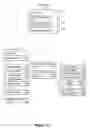 Fig. 03 - Device, method, and graphical user interface for improving visibility of affordances