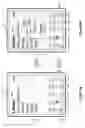Fig. 08 - Device, method, and graphical user interface for improving visibility of affordances