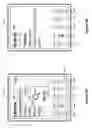 Fig. 09 - Device, method, and graphical user interface for improving visibility of affordances