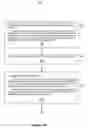 Fig. 22 - Device, method, and graphical user interface for improving visibility of affordances