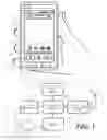Fig. 02 - Devices and methods for modifying temporally dependent content elements of electronic communications