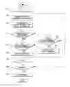 Fig. 01 - COMMUNICATION TERMINAL AND METHOD OF PROVIDING UNIFIED INTERFACE TO THE SAME