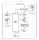 Fig. 01 - Information processing apparatus and operation reception method