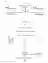 Fig. 02 - Methods and systems for voice driven dynamic menus