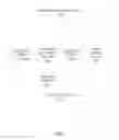 Fig. 03 - Methods and systems for voice driven dynamic menus