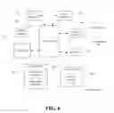 Fig. 06 - Application display method and related products
