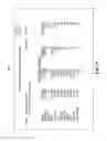 Fig. 07 - Disk utilization analysis