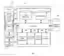 Fig. 01 - Inter-application sharing of business intelligence data