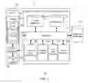 Fig. 02 - Inter-application sharing of business intelligence data