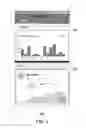 Fig. 06 - Inter-application sharing of business intelligence data
