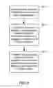 Fig. 09 - Inter-application sharing of business intelligence data