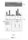 Fig. 12 - Inter-application sharing of business intelligence data