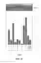 Fig. 14 - Inter-application sharing of business intelligence data