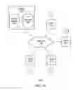 Fig. 17 - Inter-application sharing of business intelligence data