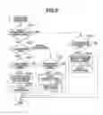 Fig. 12 - Electronic apparatus and method for controlling the same