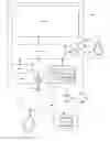 Fig. 01 - Managing electronic documents