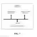 Fig. 07 - Method For Searching Application And Related Products