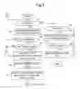 Fig. 07 - Display device and computer-readable non-transitory recording medium with display control program stored thereon