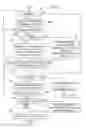 Fig. 08 - Display device and computer-readable non-transitory recording medium with display control program stored thereon