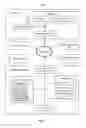 Fig. 02 - Rule engine system and method for human-machine interaction