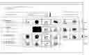 Fig. 01 - Managing electronic documents