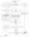 Fig. 16 - Detecting erasure gestures in an electronic presentation system