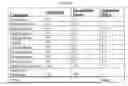 Fig. 03 - System and method for minimizing computational resources when copying data for a well-being assessment and scoring