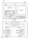 Fig. 01 - Apparatuses and methods to control memory operations on buffers