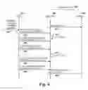 Fig. 06 - Apparatuses and methods to control memory operations on buffers