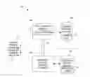 Fig. 01 - Migrating data to disk without interrupting running operations
