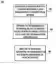 Fig. 01 - Orchestrator agnostic application container visibility