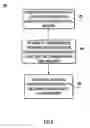 Fig. 05 - Orchestrator agnostic application container visibility
