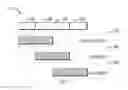 Fig. 02 - Method and device for data read and write