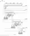 Fig. 09 - Method and device for data read and write