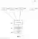 Fig. 07 - Filesystem enhancements for unified file and object access in an object storage cloud