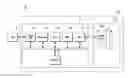 Fig. 01 - Memory system and operating method for re-building map data according to operation logs