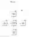 Fig. 11 - Memory system and operating method for re-building map data according to operation logs