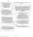 Fig. 05 - Document image security processing