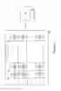 Fig. 03 - SRAM-based authentication circuit