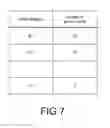 Fig. 07 - Memory, memory controller, storage apparatus, information processing system, and control method for tracking erase count and rewrite cycles of memory pages